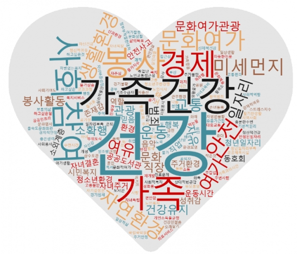 2019 국민행복실천 운동본부의 "행복포럼"이  3월 20일 오후 7시 부산일보 대강당에서 개최된다.