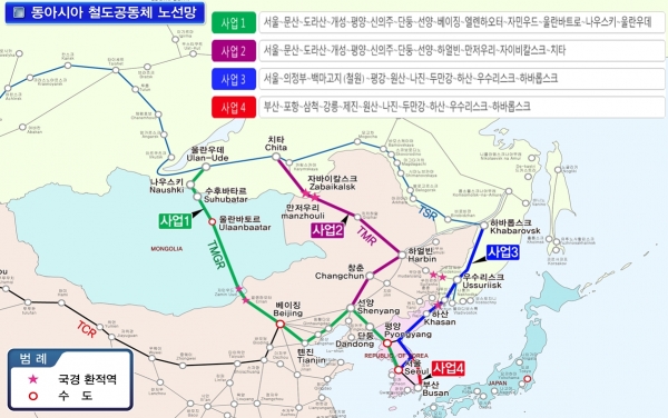 동아시아 철도공동체 철도네트워크 구축사업(4개노선).