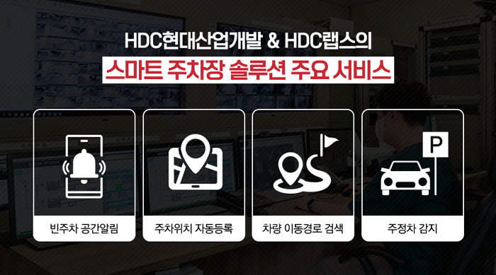 HDC현대산업개발과 HDC랩스가 개발한 ‘스마트 주차장 솔루션’의 주요 서비스.