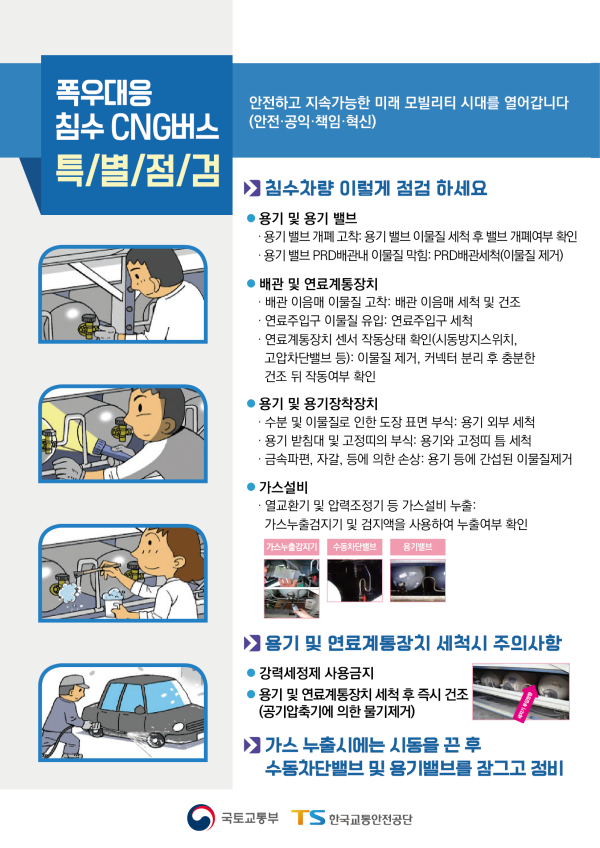 CNG 자동차 점검 방법.