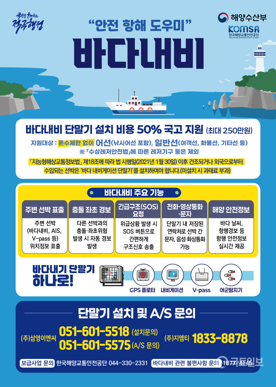 ▲바다내비 단말기 보급사업 홍보용 리플렛.(사진_해수부)
