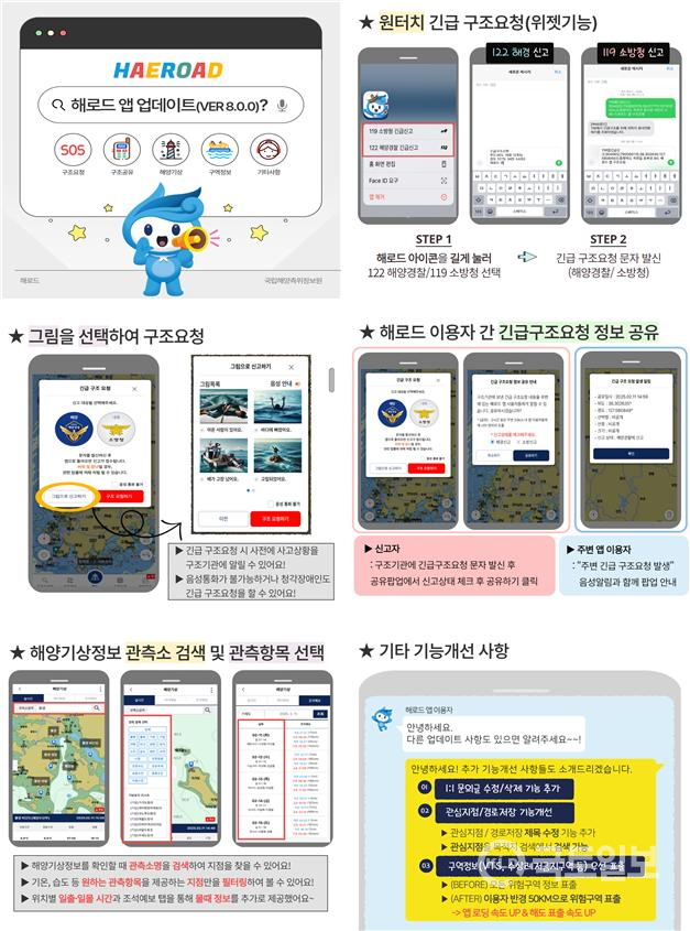 ▲해로드 앱 기능 업데이트 주요내용.(사진_해수부)