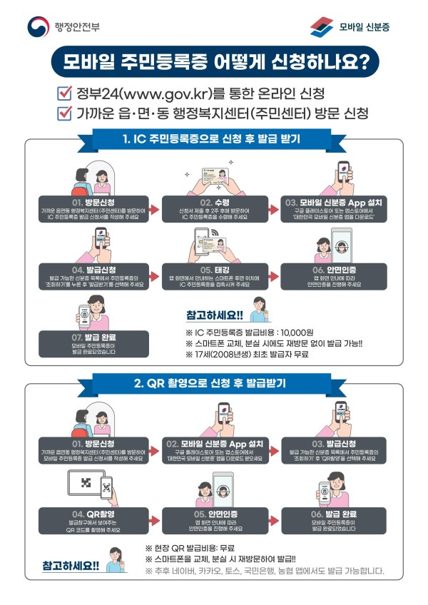 자료제공=행정안전부.
